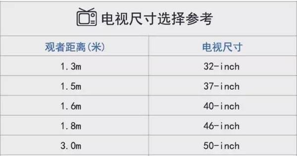 麻将胡了2试玩-姜还是老的辣！退休设计师分享39个科学装修尺寸照装生活美滋滋